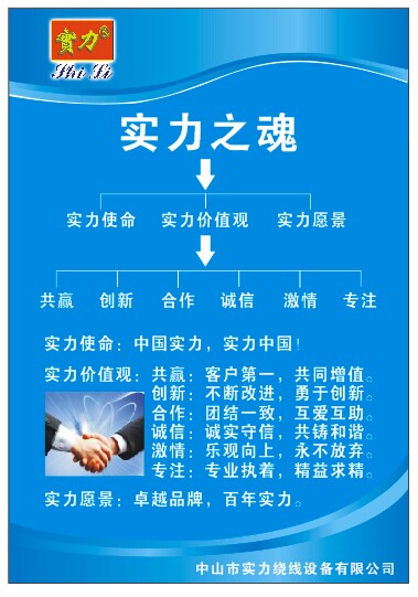 實力之魂.jpg